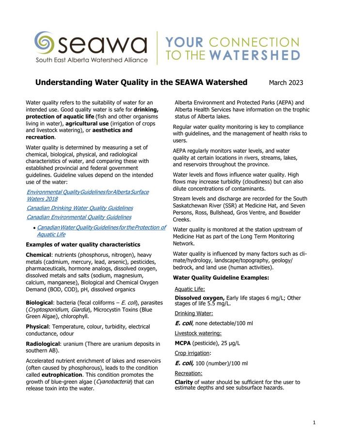 Understanding Water Quality 2023